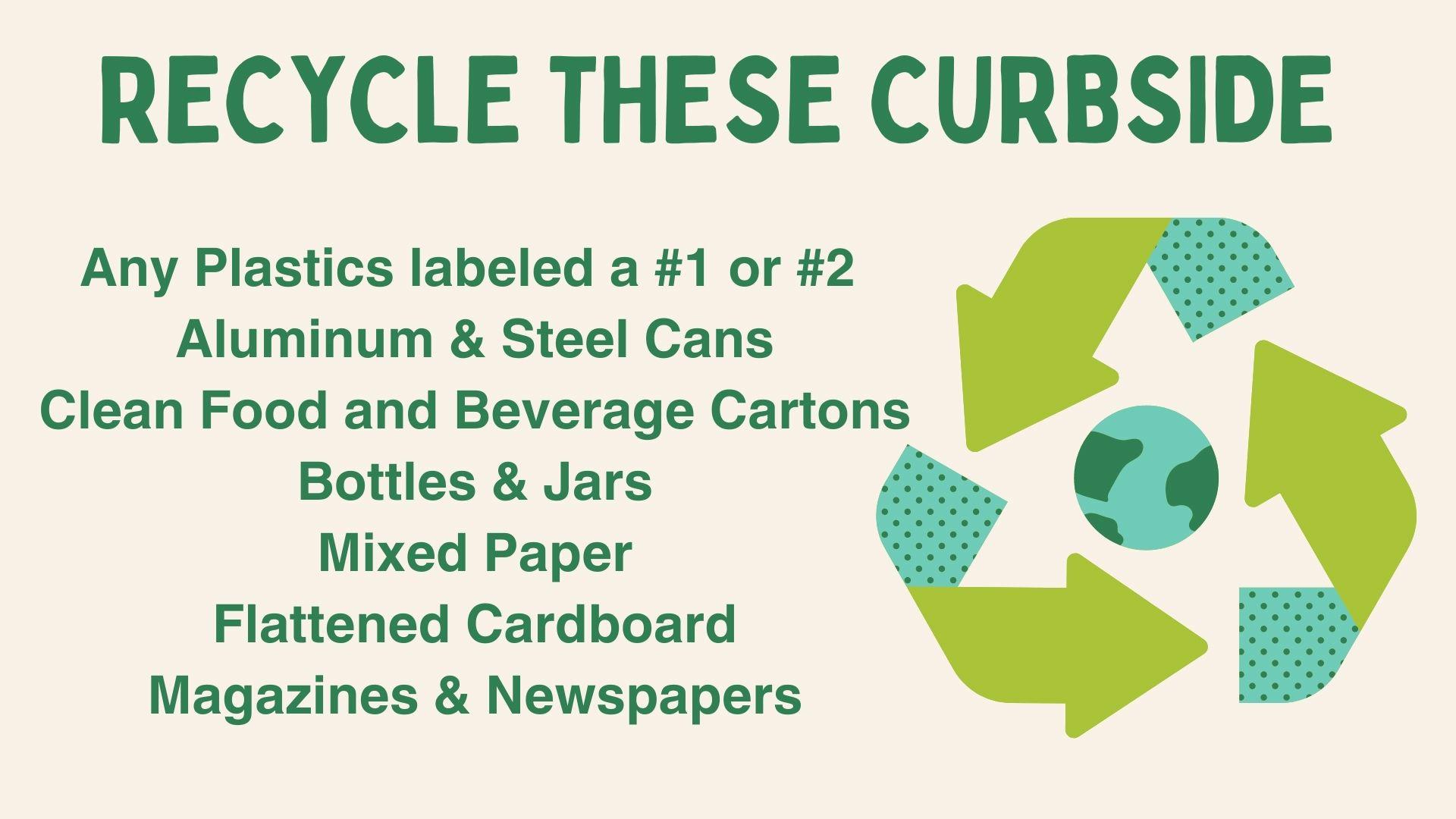 Recycle These Curbside